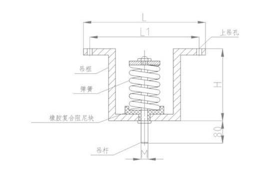 V型吊式快猫黄色网站下载器結構圖