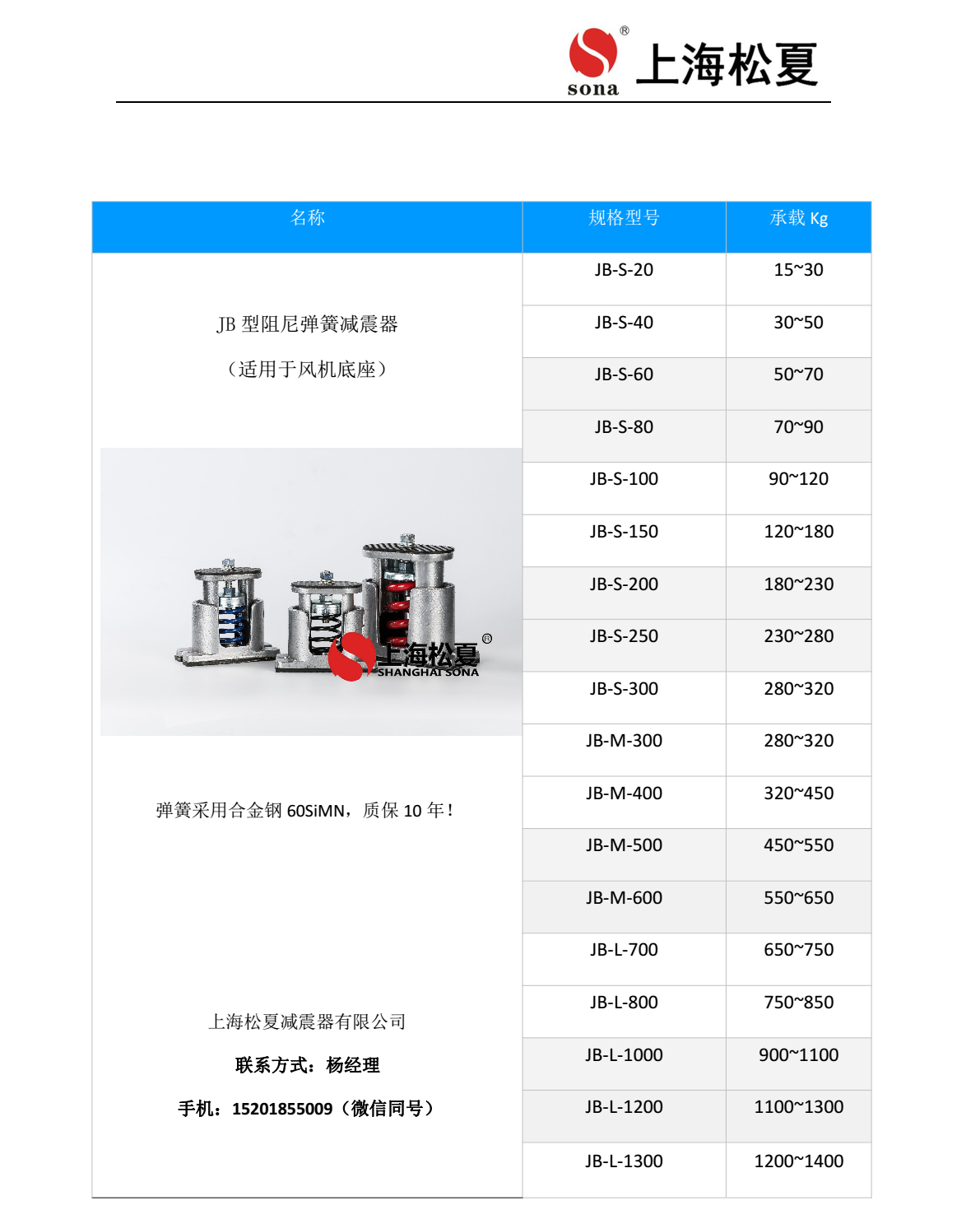 JB-S-80阻尼彈簧快猫黄色网站下载器安裝圖2