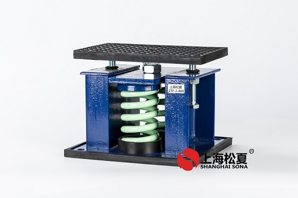 彈簧相對快猫黄色网站下载器的重要作用